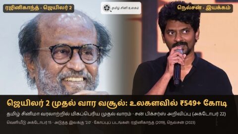 ஜெயிலர் 2 முதல் வார வசூல் — நடிகர் ரஜினிகாந்த் (2019 கோப்புப் படம்) மற்றும் இயக்குநர் நெல்சன் திலீப்குமார் (2023 கோப்புப் படம்)