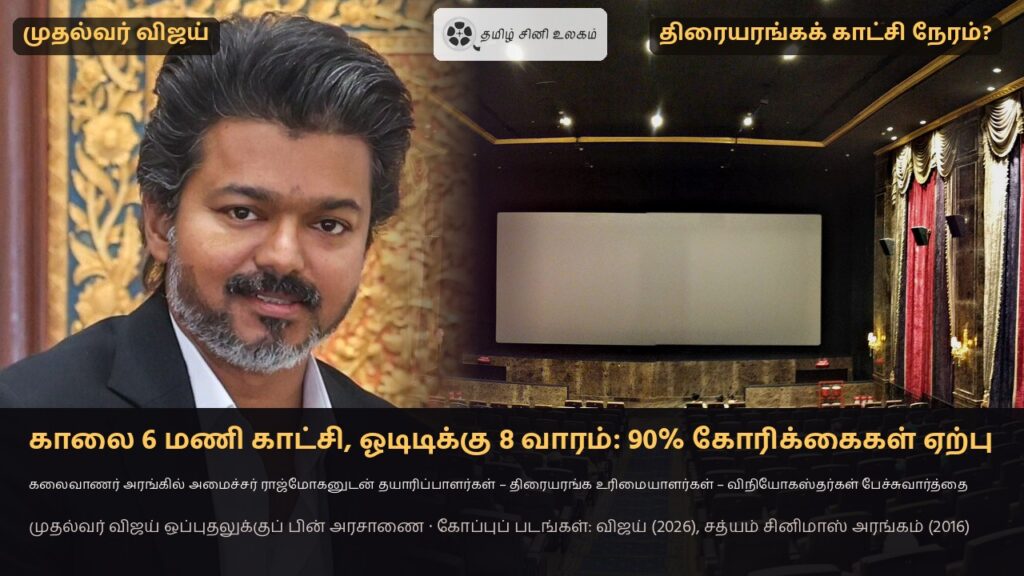 காலை 6 மணி காட்சி — தமிழக முதல்வர் விஜய் (2026 கோப்புப் படம்) மற்றும் சென்னை சத்யம் சினிமாஸ் திரையரங்க அரங்கம் (2016 கோப்புப் படம்)