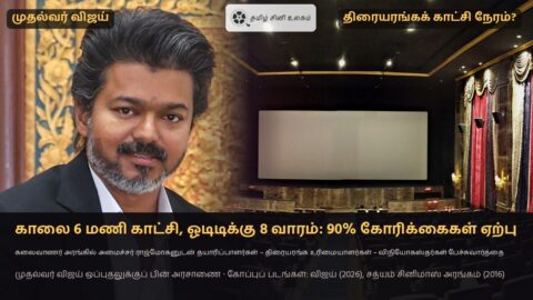 காலை 6 மணி காட்சி — தமிழக முதல்வர் விஜய் (2026 கோப்புப் படம்) மற்றும் சென்னை சத்யம் சினிமாஸ் திரையரங்க அரங்கம் (2016 கோப்புப் படம்)